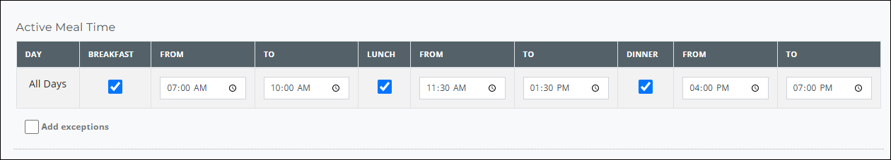 active_meal_times.png