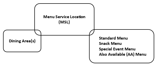 MSL.png