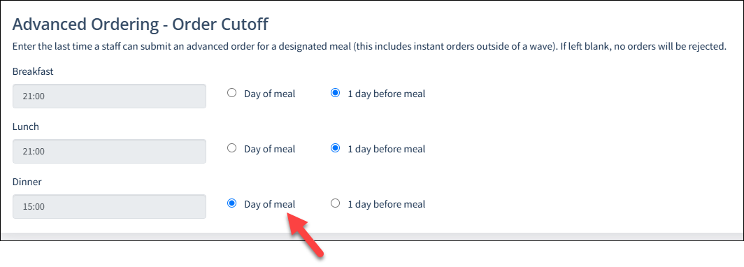 AO_cutoff_day_of_meal.png