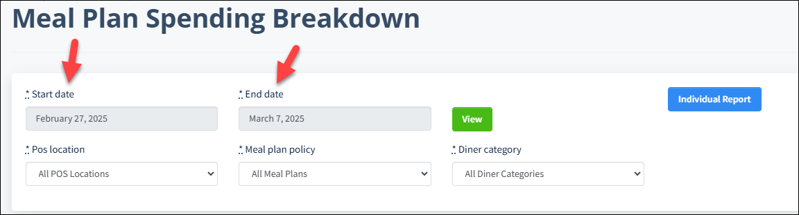 meal_plan_spending_breakdown.png