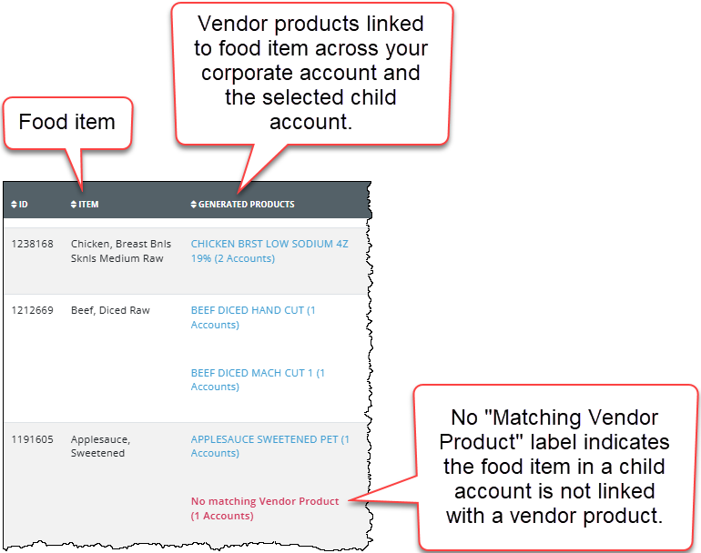 VPL_corporate_facilities_close_up.png