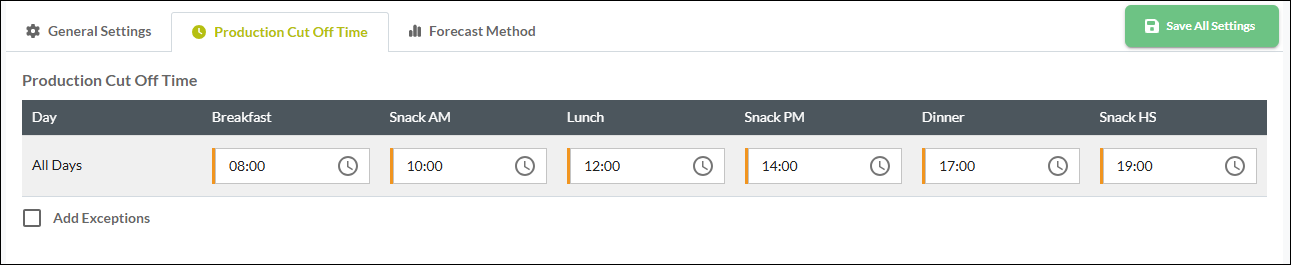 production_cutoff_time.png