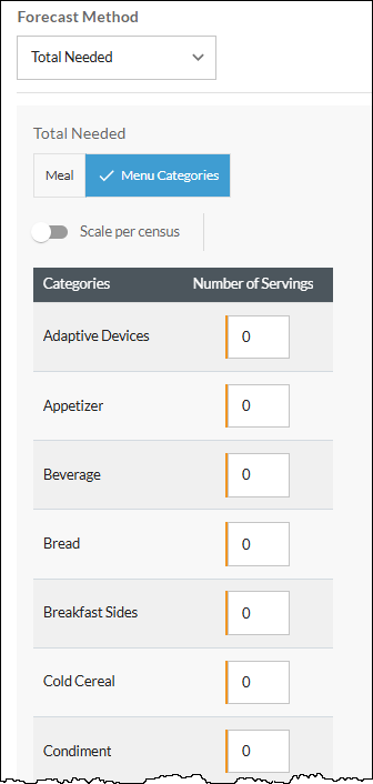 total_needed_menu_categories.png