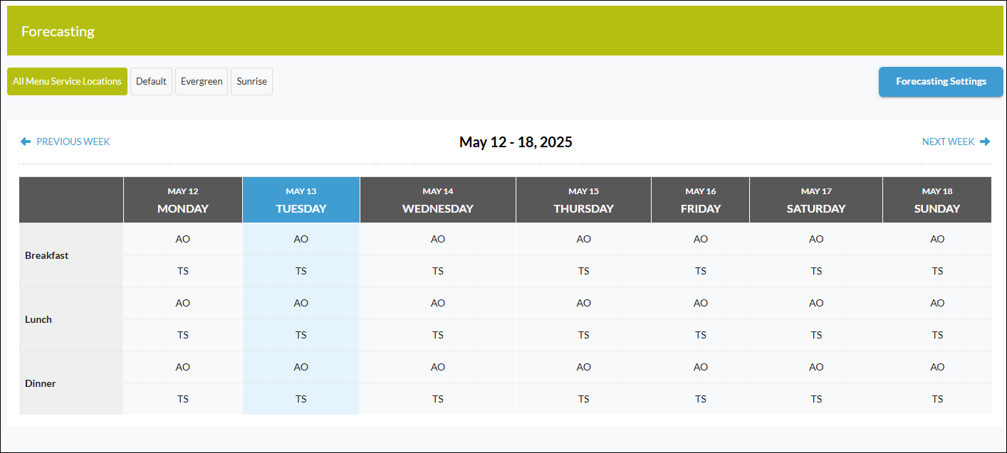 forecasting_calendar.png