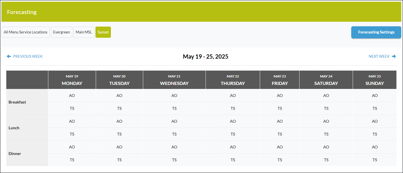 forecasting_calendar_MSL_selected.png