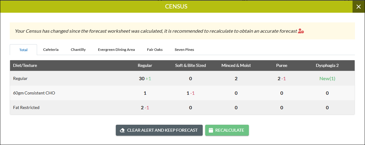 census_window2.png