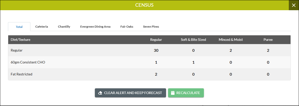 census_window.png