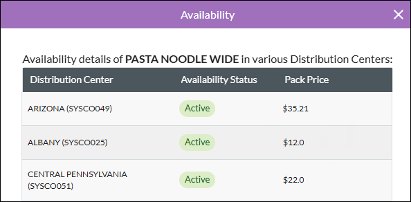 availability_modal.png