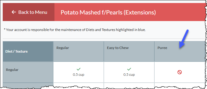 mashed_potatoes_DNS.png