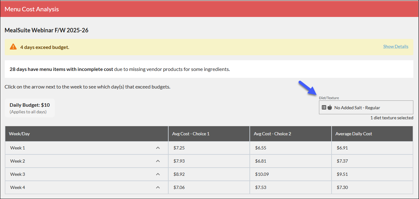 menu_cost_analysis_therapeutic_diet_order.png