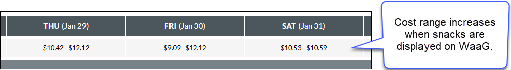 cost_range_day-waag_snacks.png