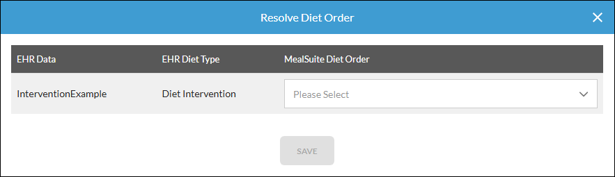 diet_intervention_mapping.png