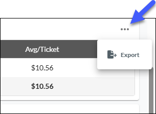export_summary_report.png
