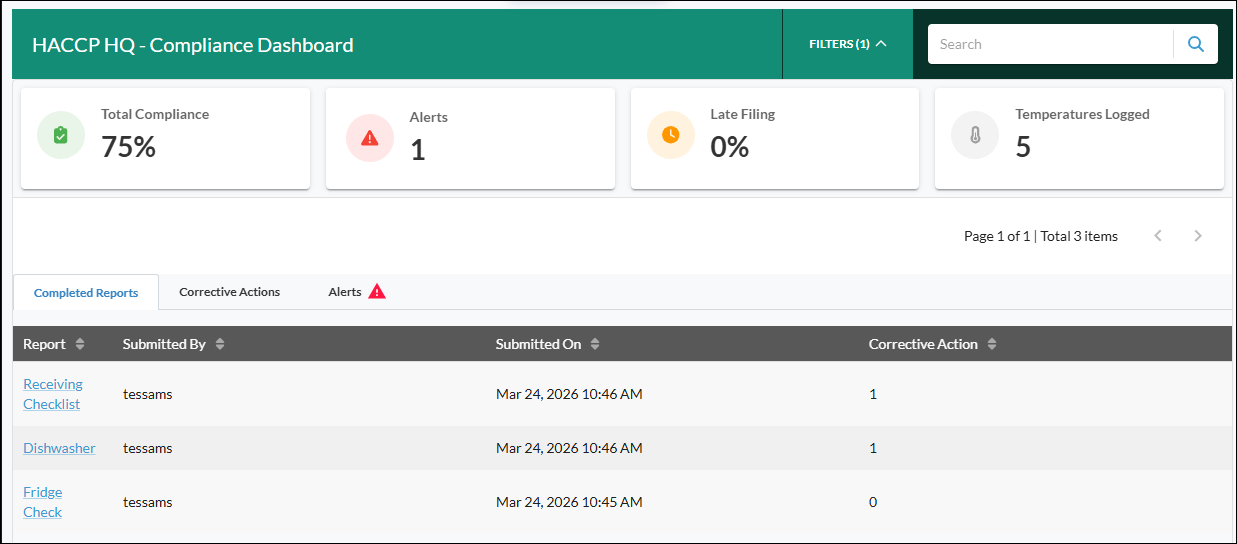 HACCP_dashboard_core.png