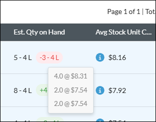 average_stock_unit.png
