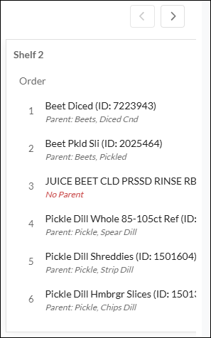 no_parent_food.png