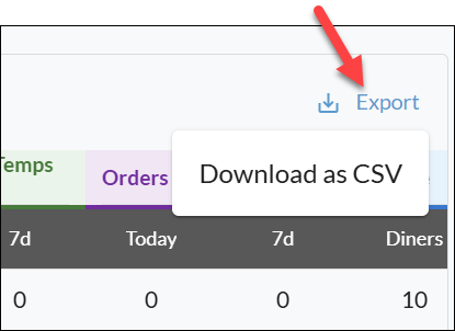 export_insights.png