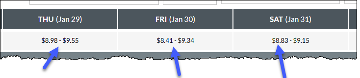cost_ranges_WaaG.png
