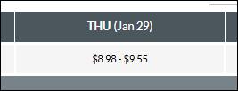 thursday_cost_range_sans_snacks.png