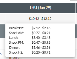 waag_snacks_not_over_budget.png