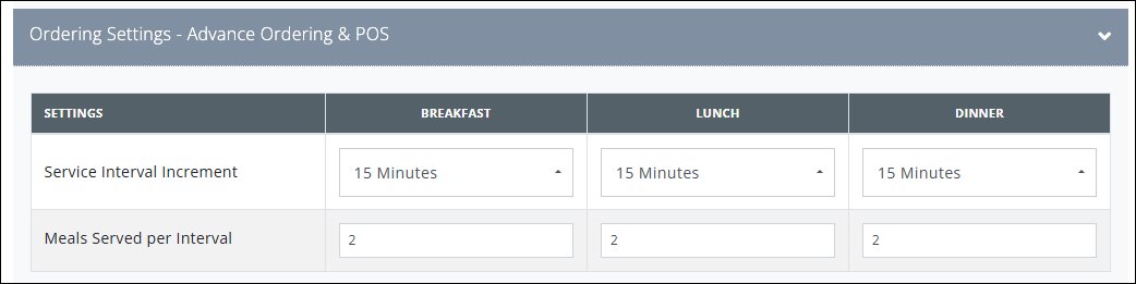 dining_area_advanced_ordering.png