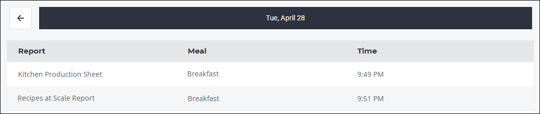 archived_reports2.png