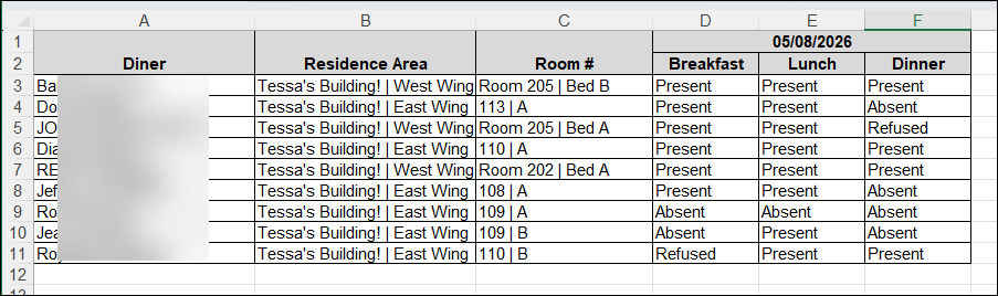 presence_wellbeing_excel.png