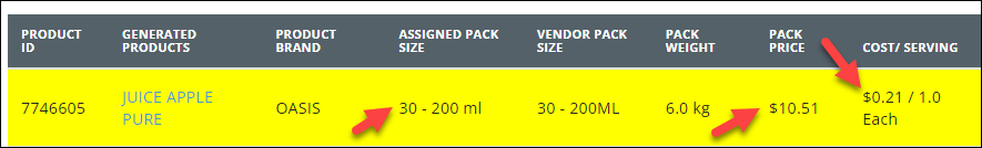 cost_serving_volume_juice.png