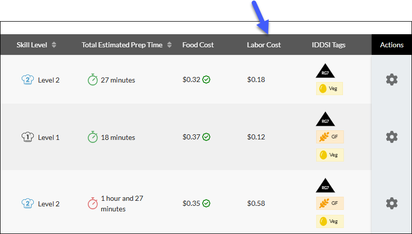 labor_cost.png