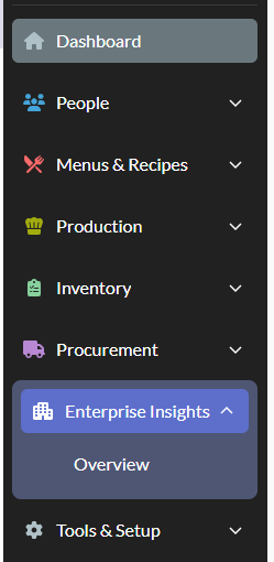 enterprise_insights_sidebar.png