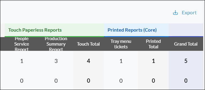 report_usage_export.png