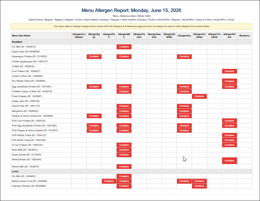 menu_allergen_report.png