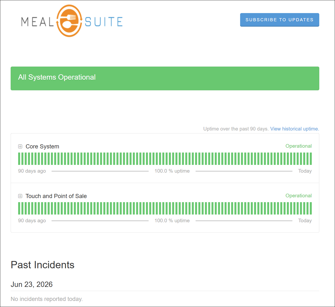 mealsuite_system_status.png