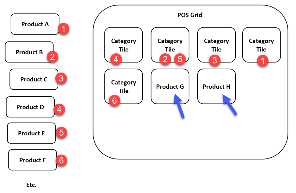 grid_Items_products2.png