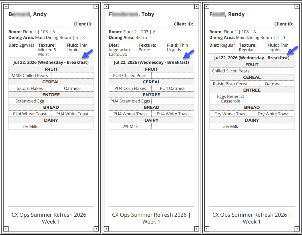 groupby_mealdate_personspecific.png