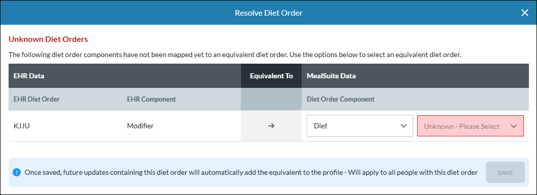 diet_intervention_mapped_to_diet.png