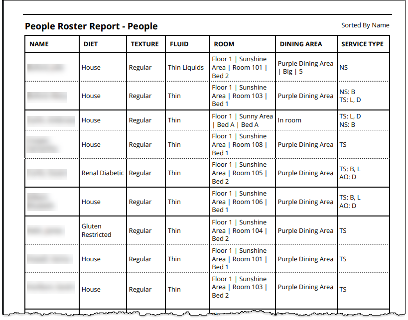 roster_report.png