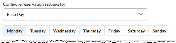 reservations_days.png