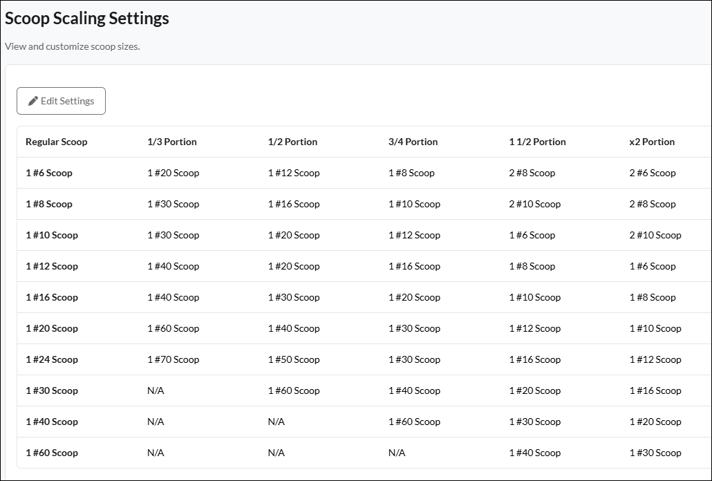 scoop_scalling_settings.png