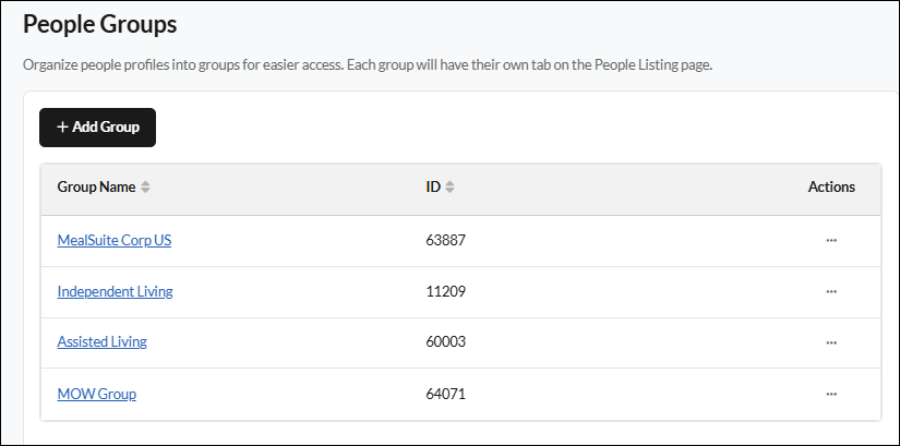 people_groups.png